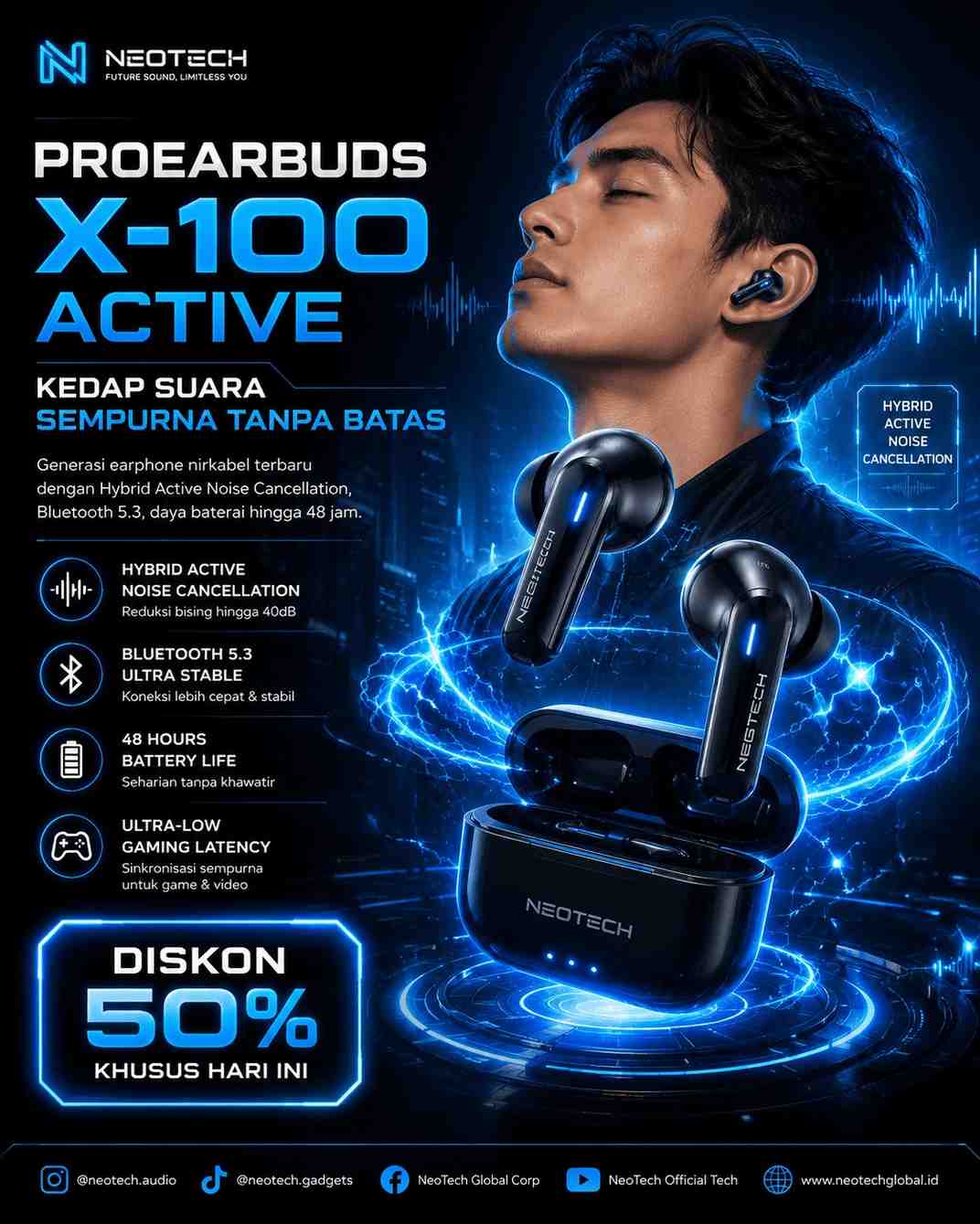Poster Promo CreativeAI